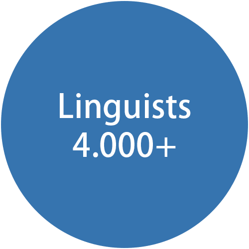 4,000+ linguists