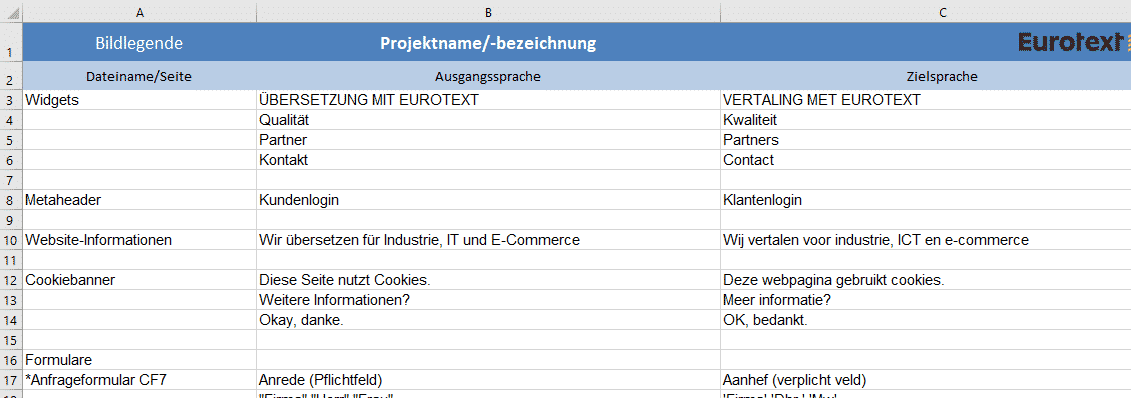 Excel list with contents that were not exported